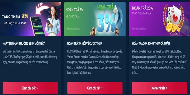 Tin tức khuyến mãi 888p25